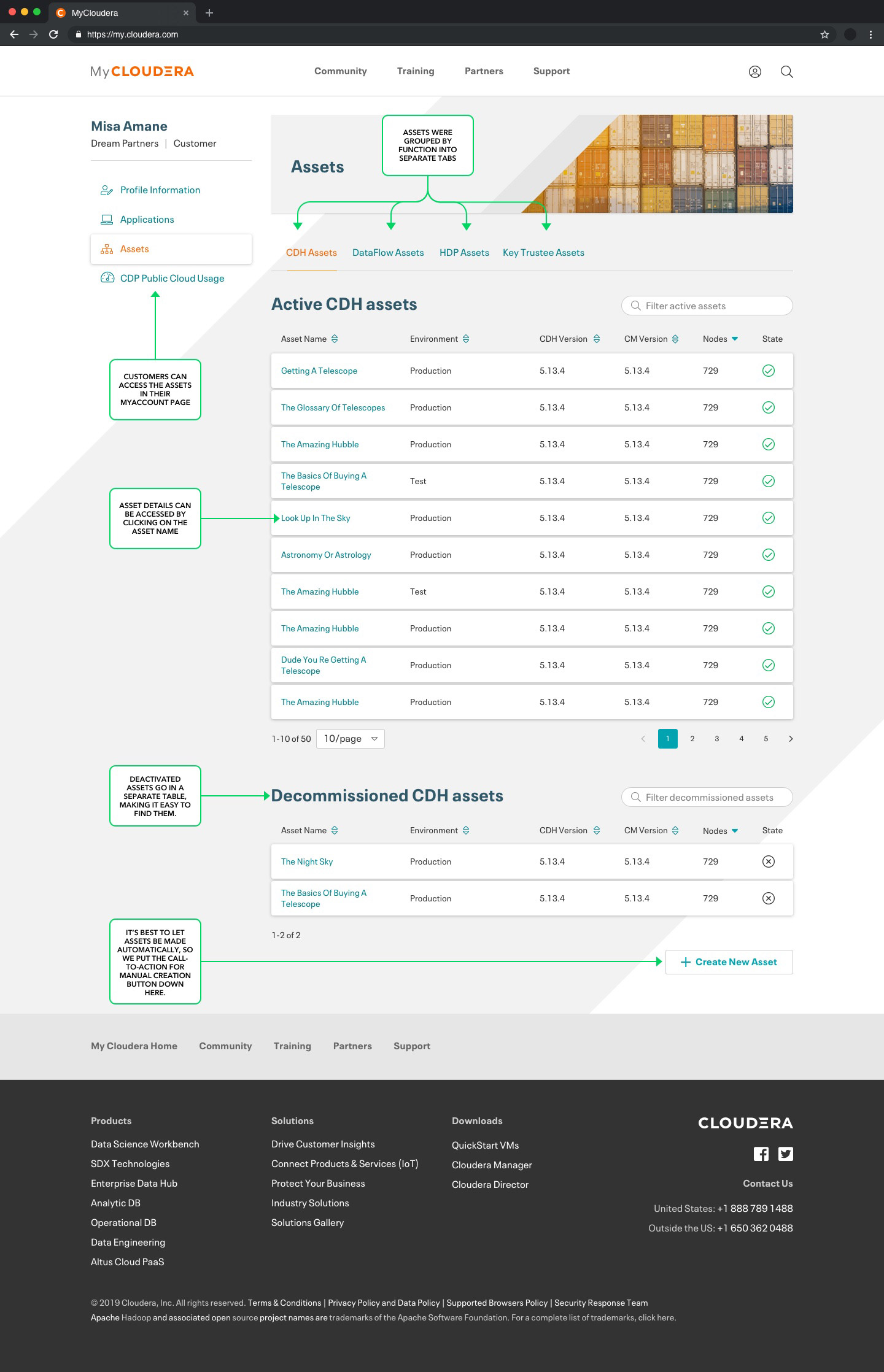 The landing page, explained